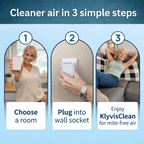 KlyvisClean™ Ultrasonic Dust & Allergy Purifier - Zero Filters